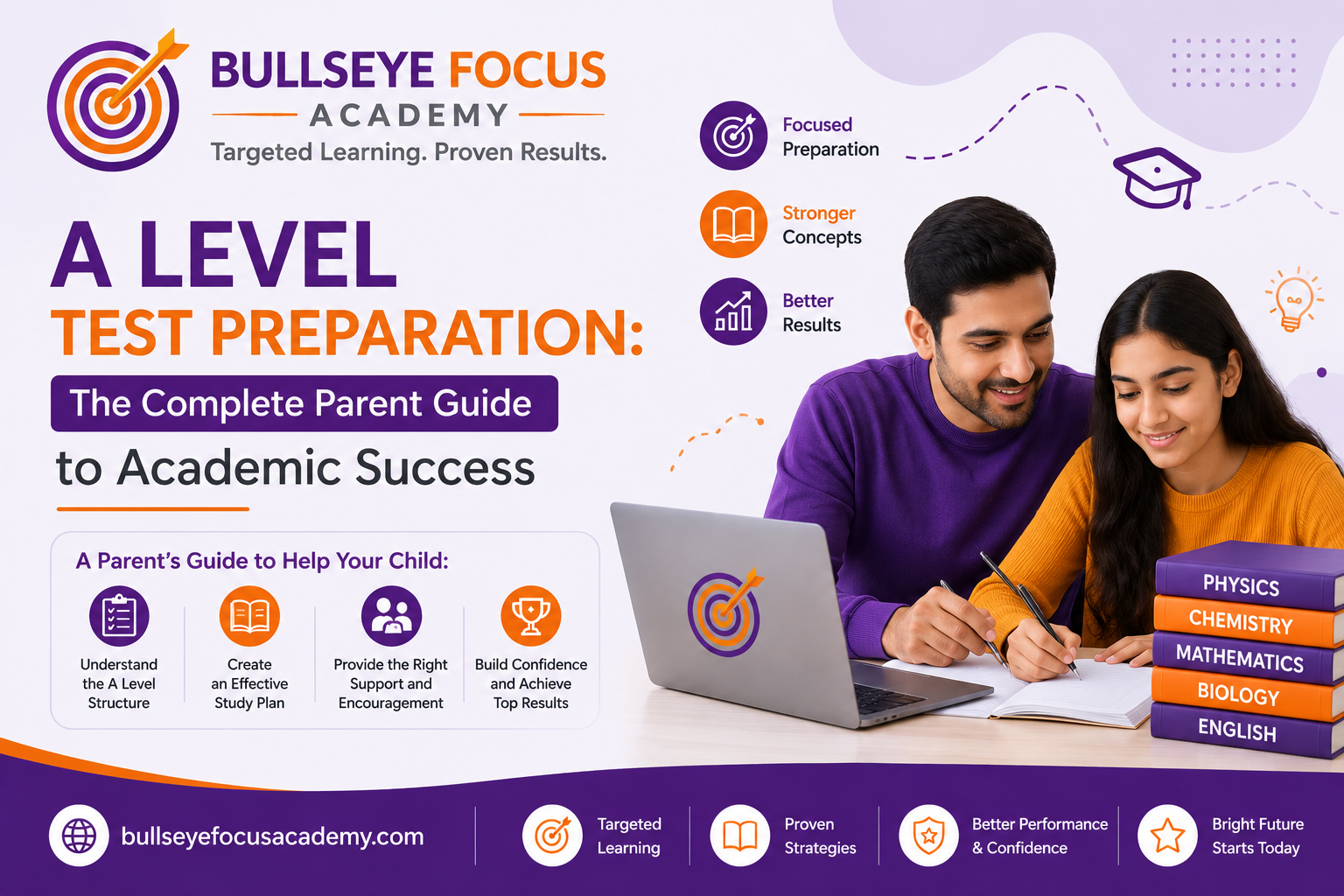 A Level Test Preparation