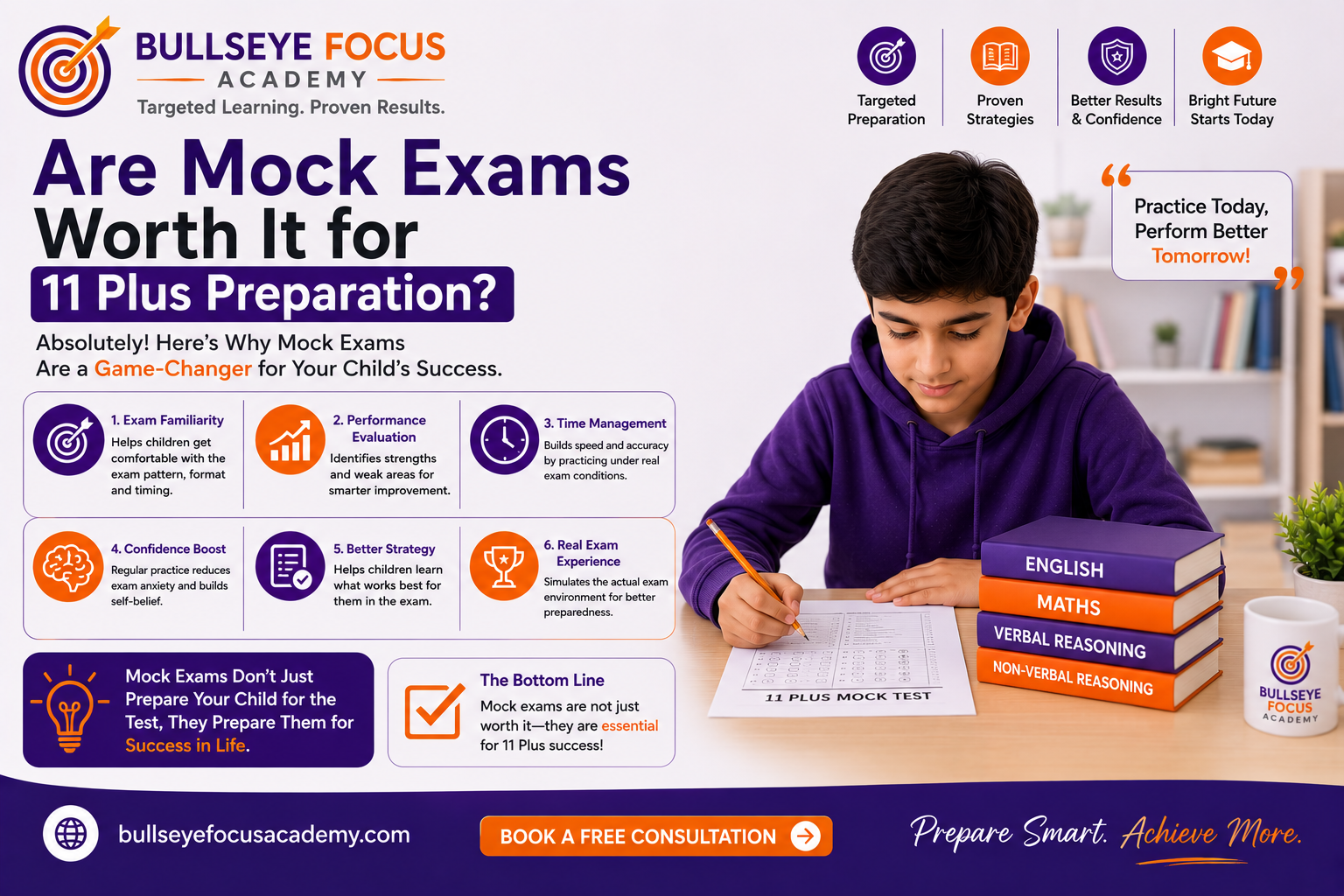 11 Plus Mock Exams helping students prepare for grammar school entrance exams