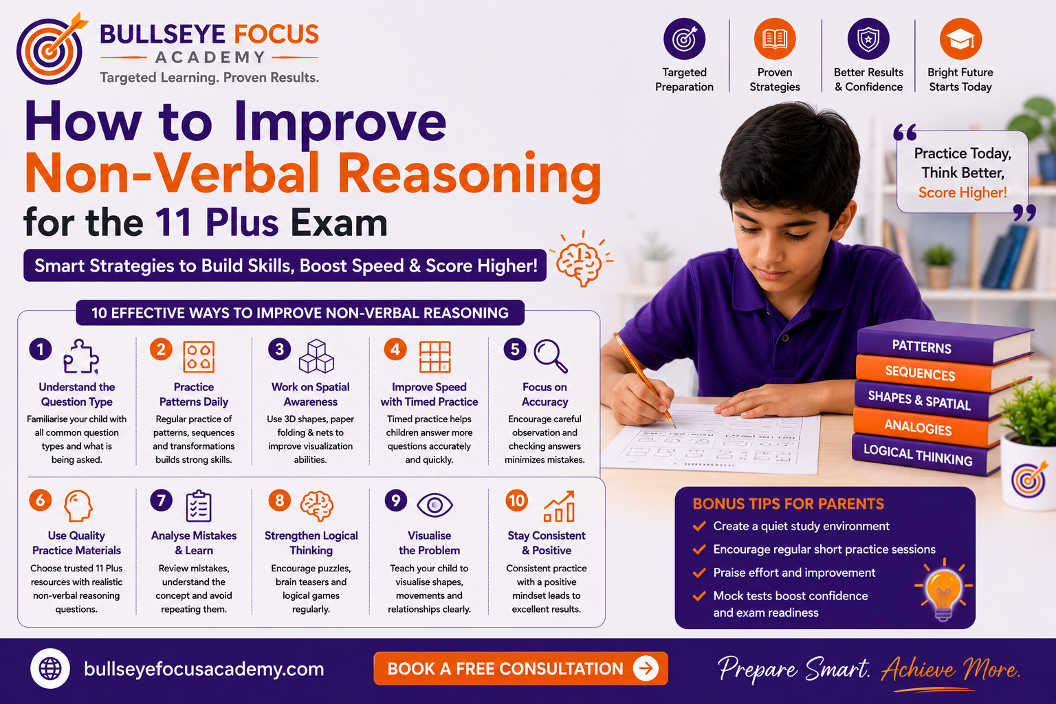 11 Plus Non-Verbal Reasoning practice for grammar school exam preparation