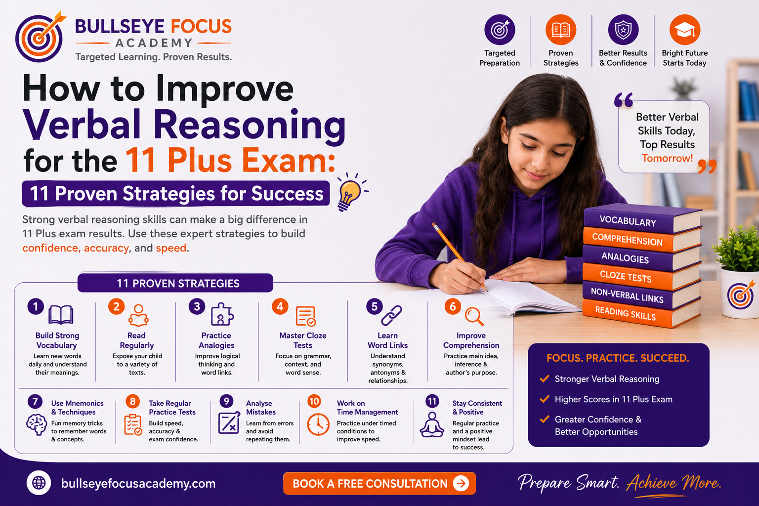 11 Plus Verbal Reasoning practice for grammar school exam preparation