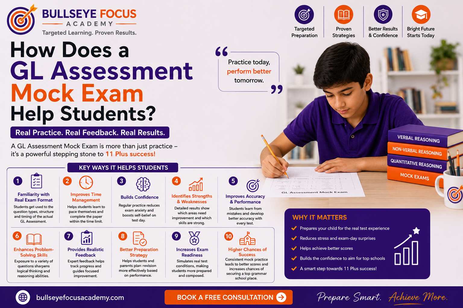 GL Assessment Mock Exam helping students prepare for the 11 Plus exam