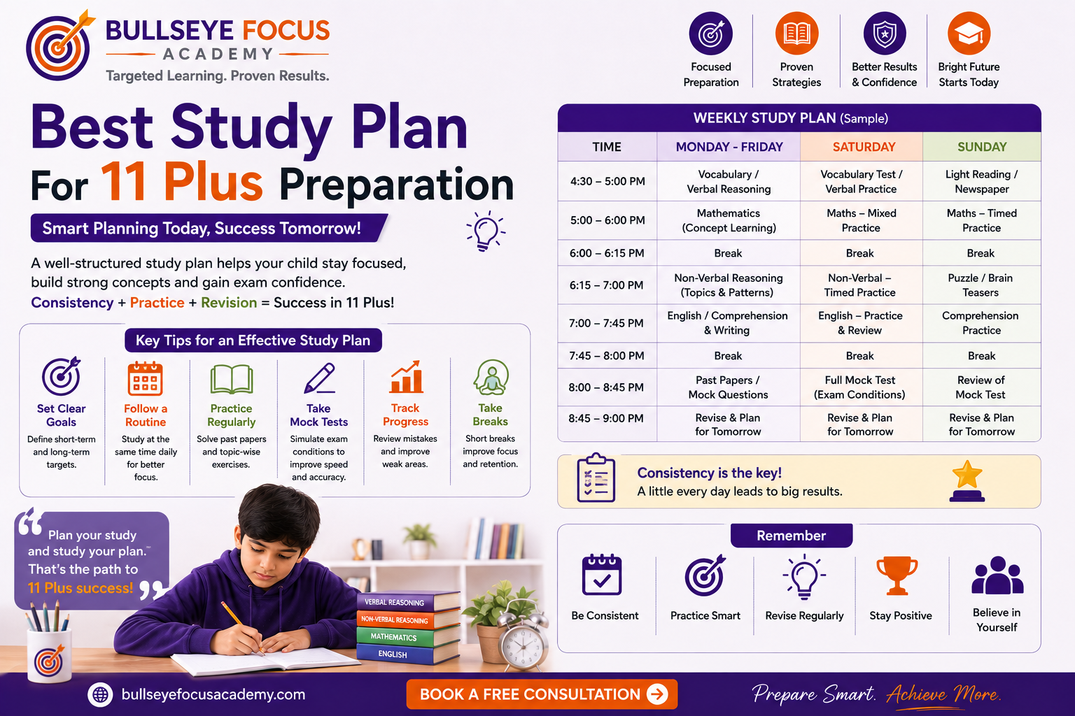 11 Plus Study Schedule for weekly exam preparation