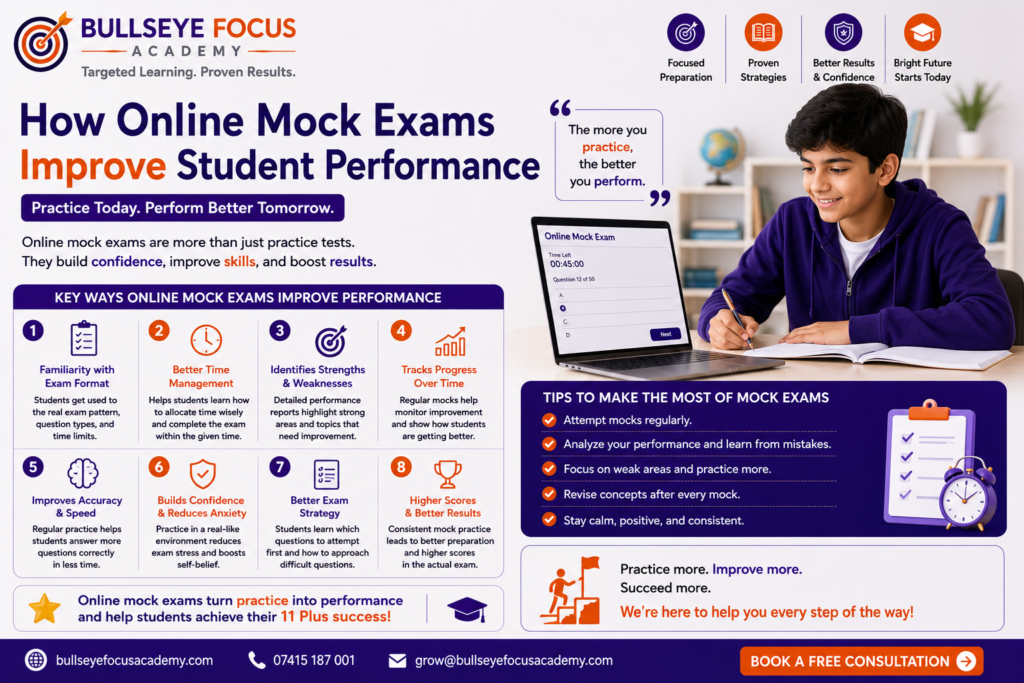 Online Mock Exams helping students improve exam performance